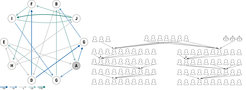 The reward network task as presented to participants