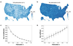 The number of mobilized people per capita of each county
